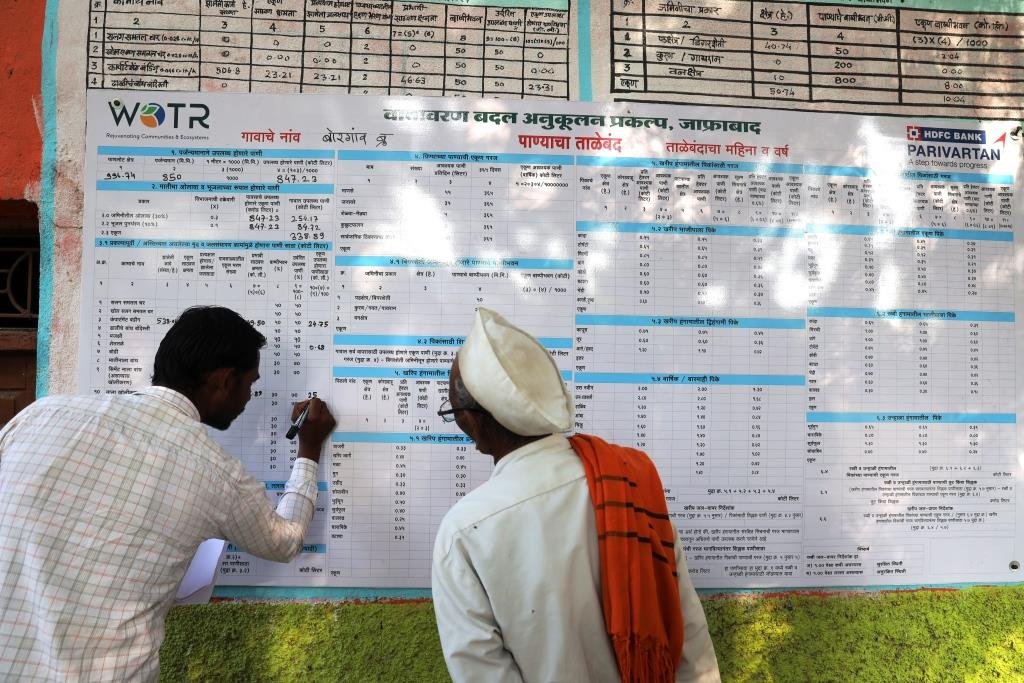 Water Stewardship: A Key Step to Tackle Crisis & Climate