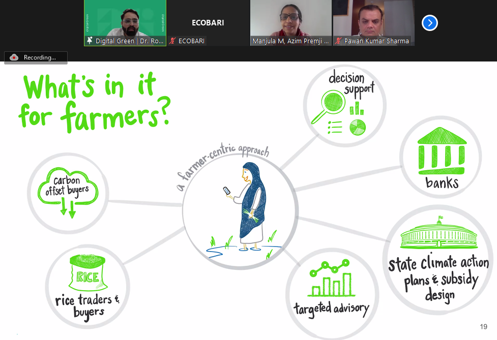 What is in it for Farmers